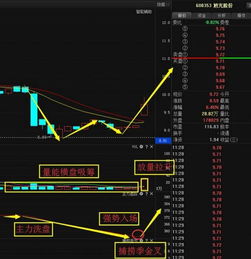 軍工航天龍頭迎資本熱潮，馬云張近東青睞背后，計算機軟硬件開發成核心競爭力