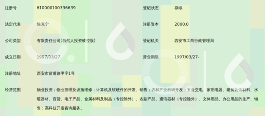 科技驅動，創新引領 陜西金海恒業實業集團的計算機軟硬件開發實踐